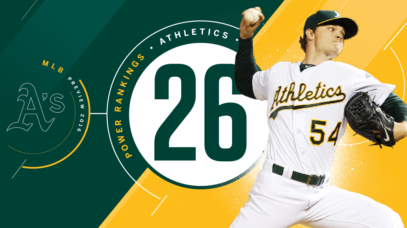 The Oakland A's Have Managed To Exceed Expectations … Again