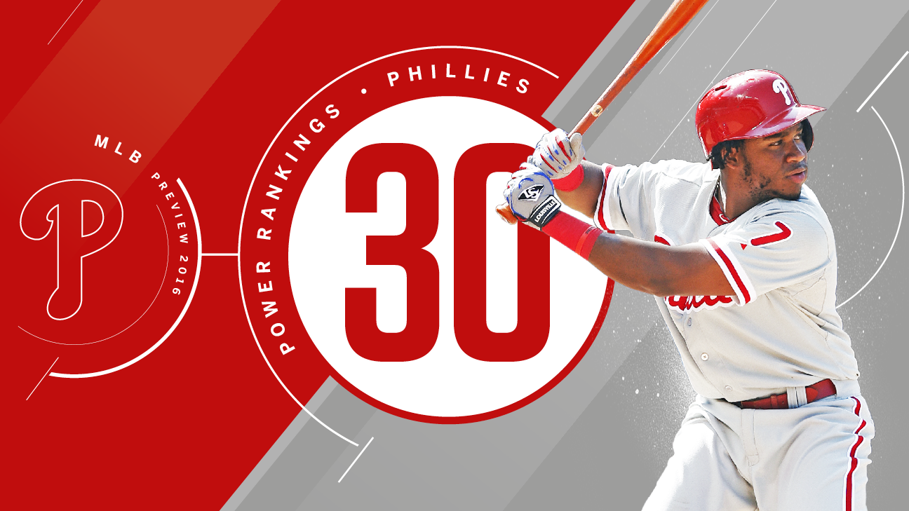 Phillies Going Red in 2016