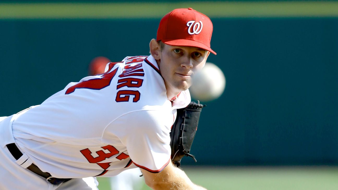 Nationals Extend Stephen Strasburg - MLB Trade Rumors