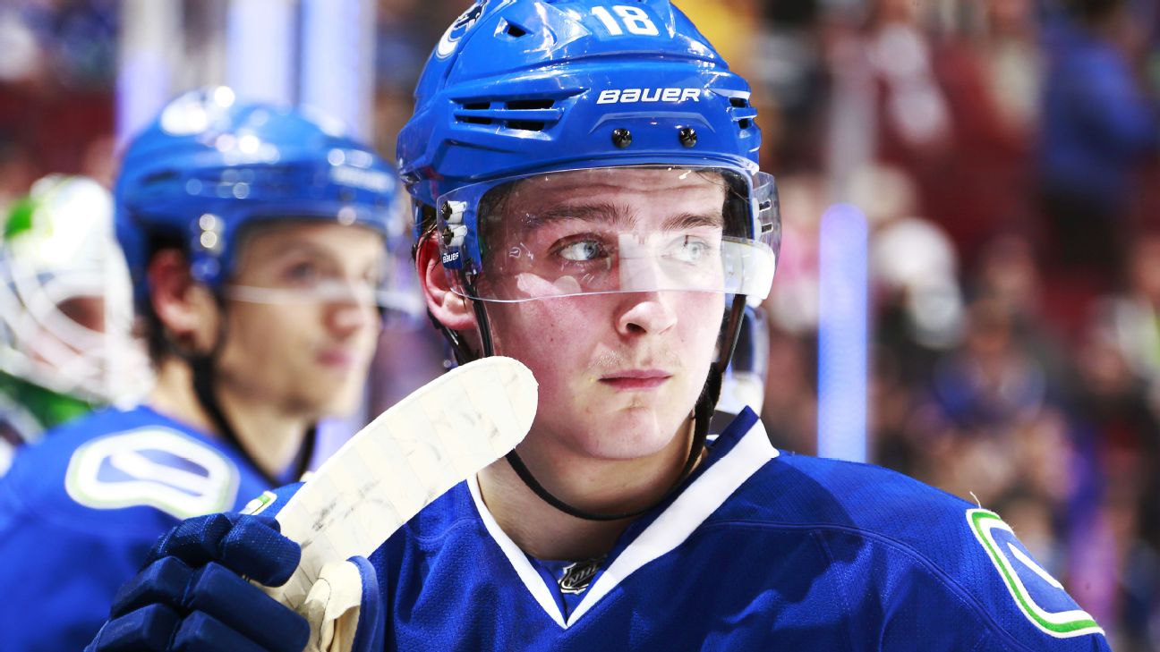 Former Vancouver Canucks F Jake Virtanen found not guilty of sex assault pic