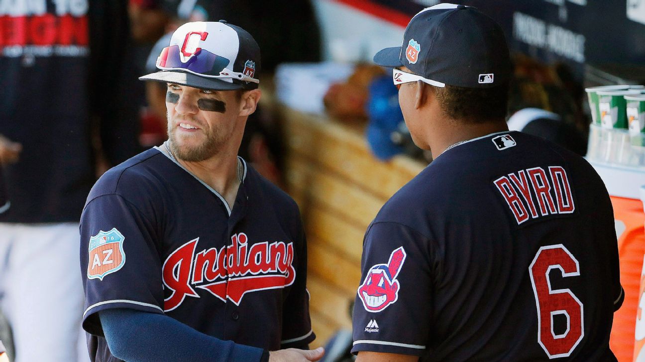 Cleveland Indians officially delegate Chief Wahoo logo to