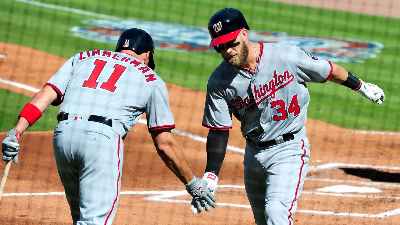 Bryce Harper: 'You can't express yourself' in baseball - Sports