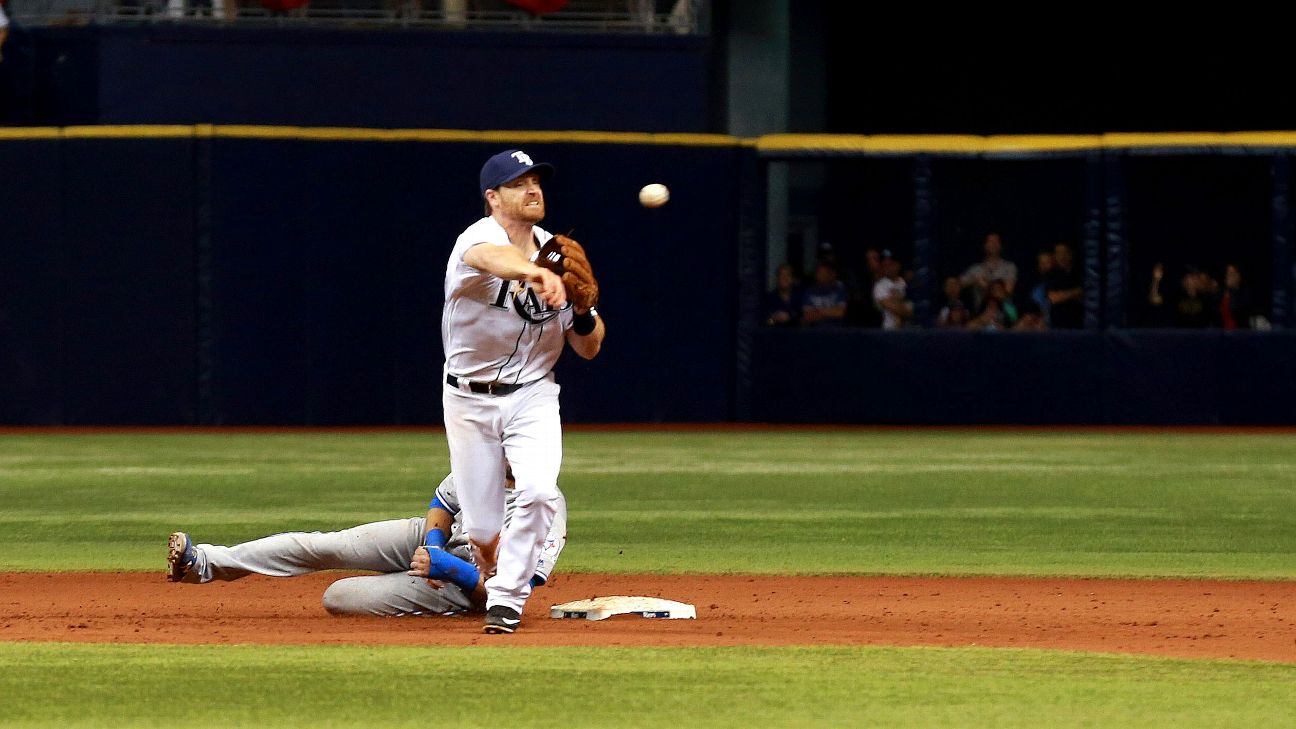 Controversial Anthony Rizzo slide should have been ruled interference