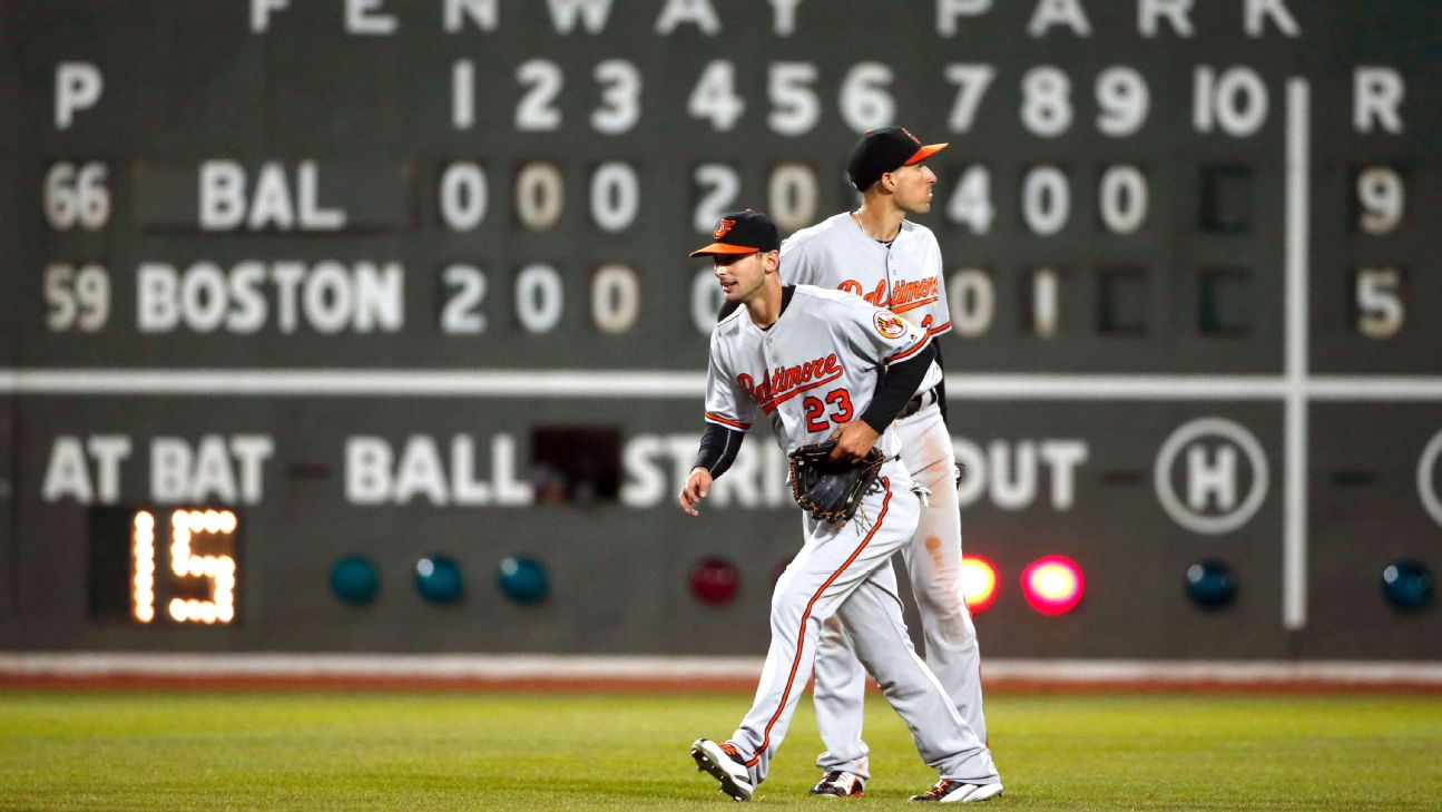 Davis homers as Gallardo, Orioles beat Twins 4-2