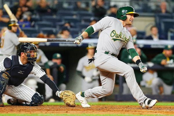 Jed Lowrie Stats, News, Pictures, Bio, Videos - Oakland Athletics - ESPN