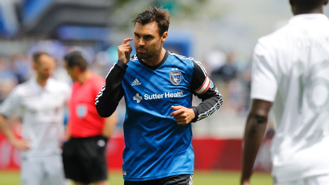 Chris Wondolowski re-signs with San Jose Earthquakes for 2021 season -  Center Line Soccer