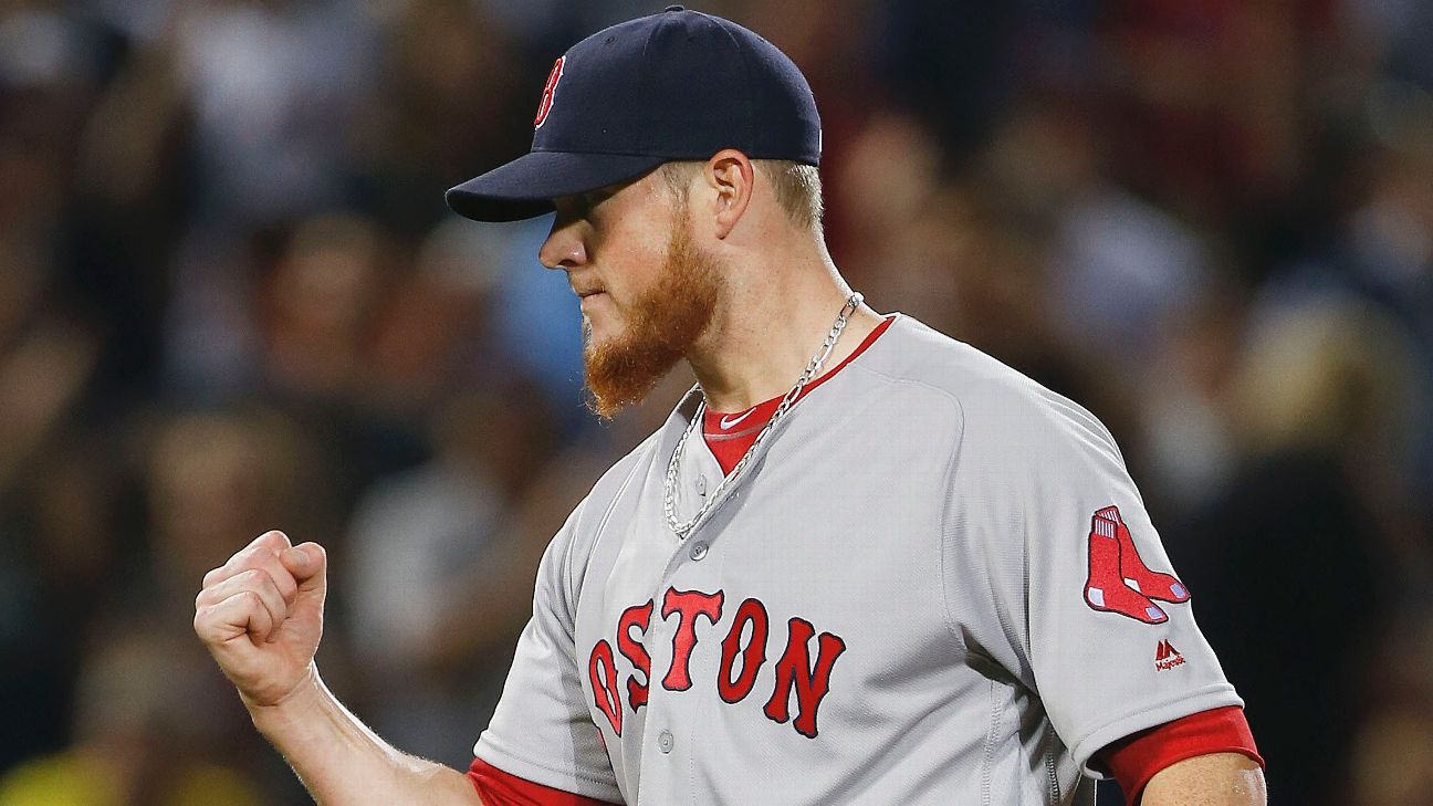 Craig Kimbrel, Boston Red Sox closer, hits gym hard after saves