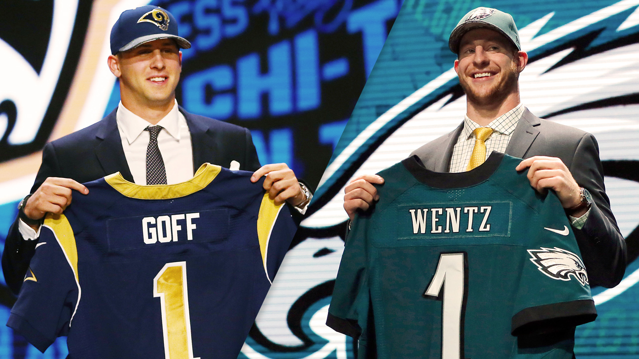 Jared Goff, Carson Wentz have kept close tabs on each other - ESPN - Los  Angeles Rams Blog- ESPN