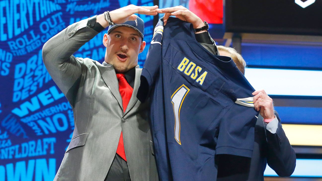 Why Joey Bosa could be too risky to be the NFL draft's top pick - ESPN