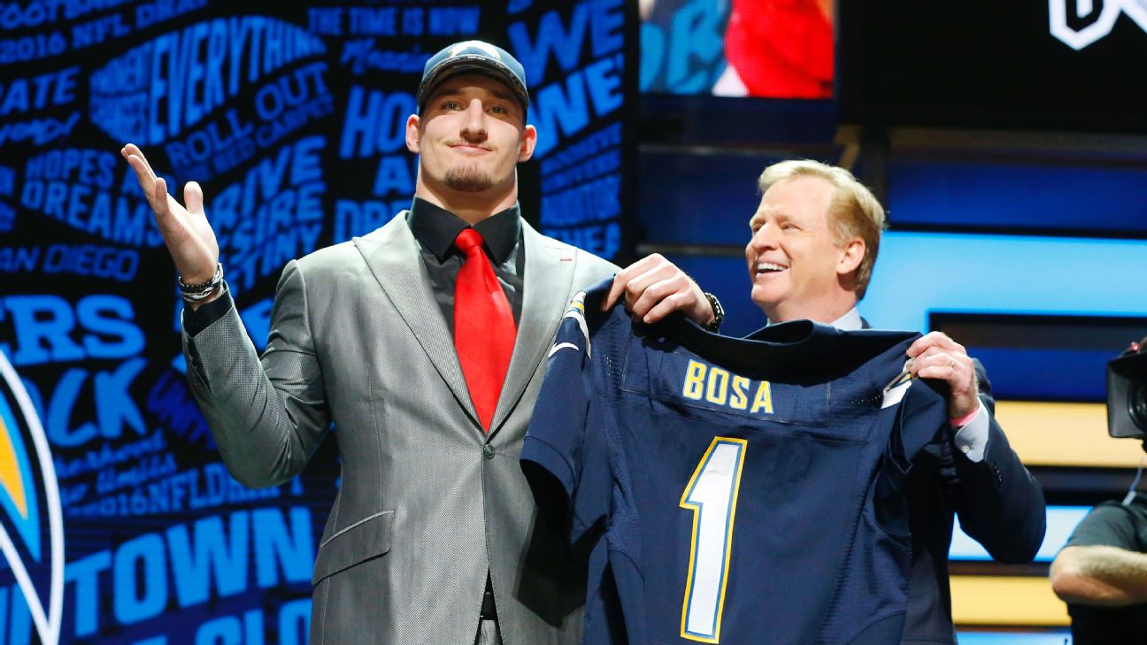 Joey Bosa - Los Angeles Chargers Linebacker - ESPN