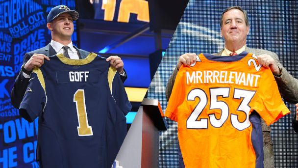 Goff/Mr. Irrelevant