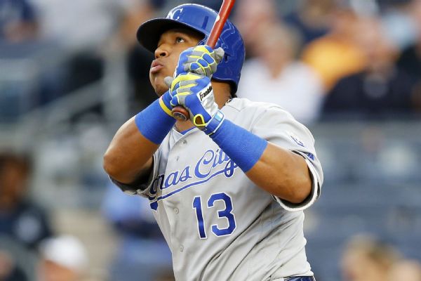 Salvador Perez Stats, News, Pictures, Bio, Videos - Kansas City Royals ...