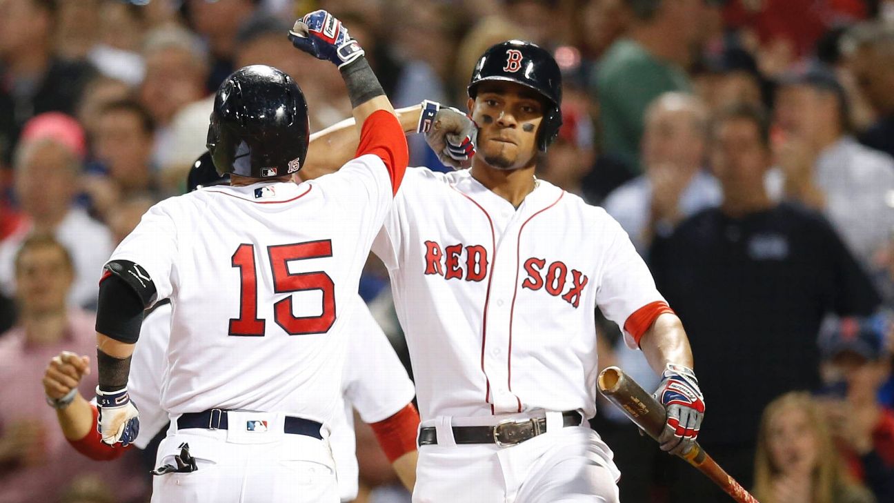 Derek Jeter an idol for Xander Bogaerts - The Boston Globe