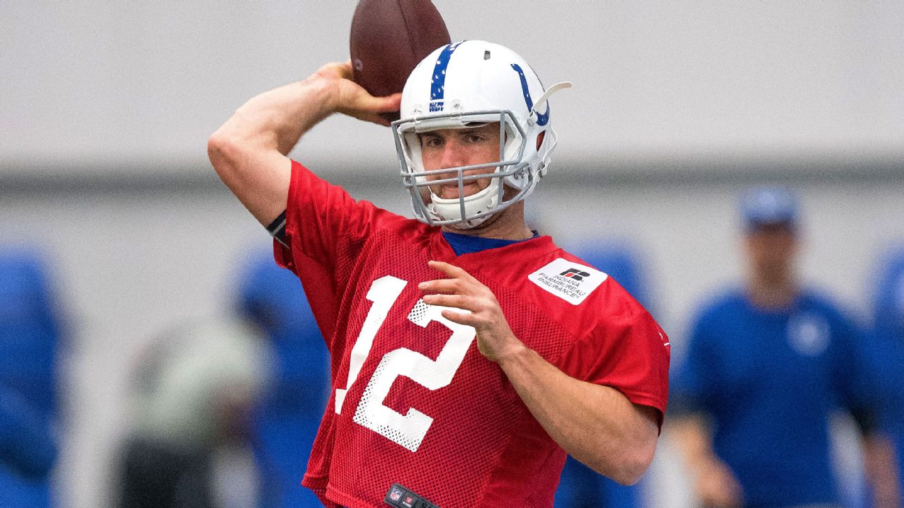 Indianapolis Colts QB Andrew Luck signs richest contract in NFL history