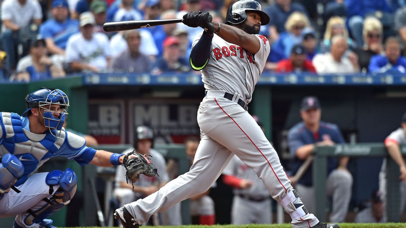 Twenty things about Jackie Bradley Jr. - ESPN - Boston Red Sox Blog- ESPN