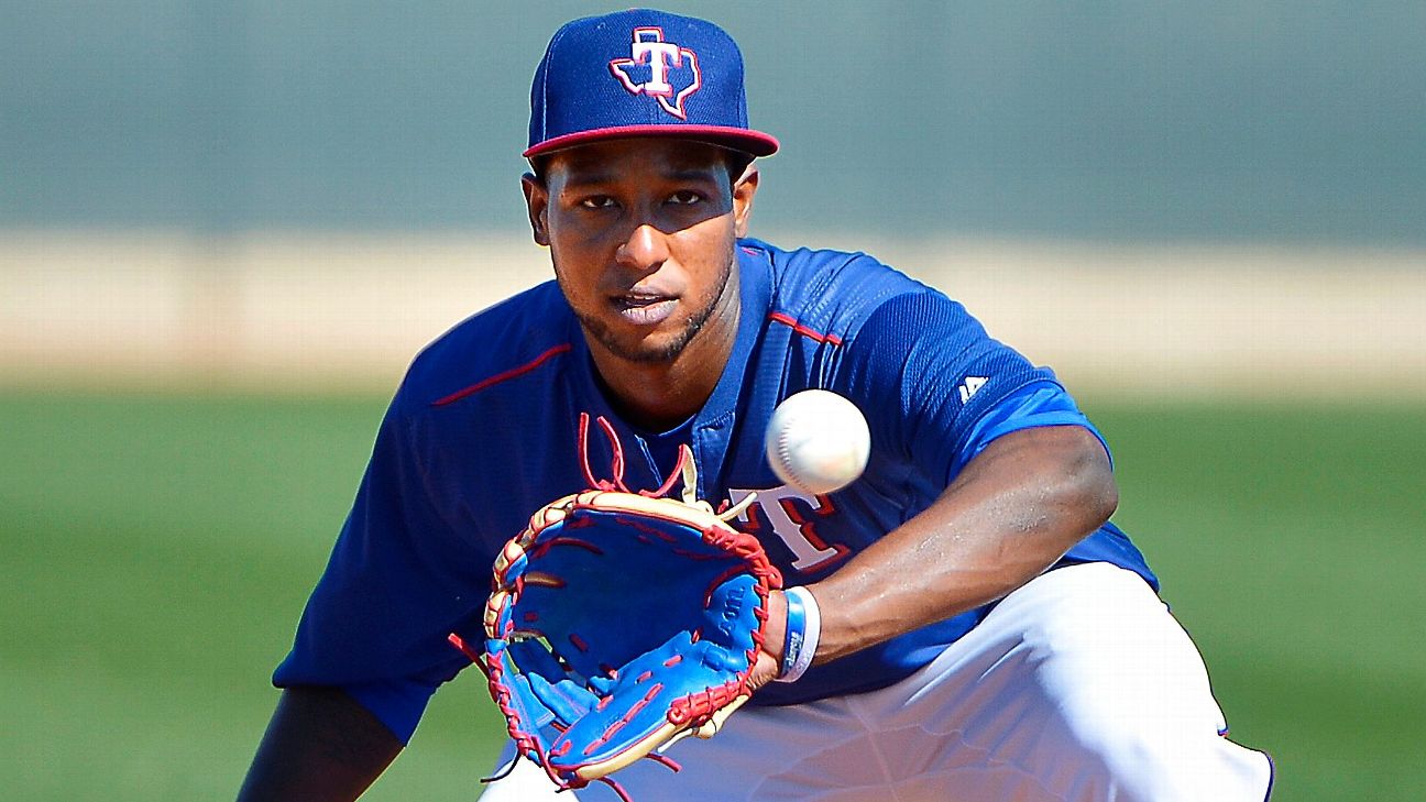 Writer: Rangers SS Jurickson Profar now the No. 1 prospect in MLB