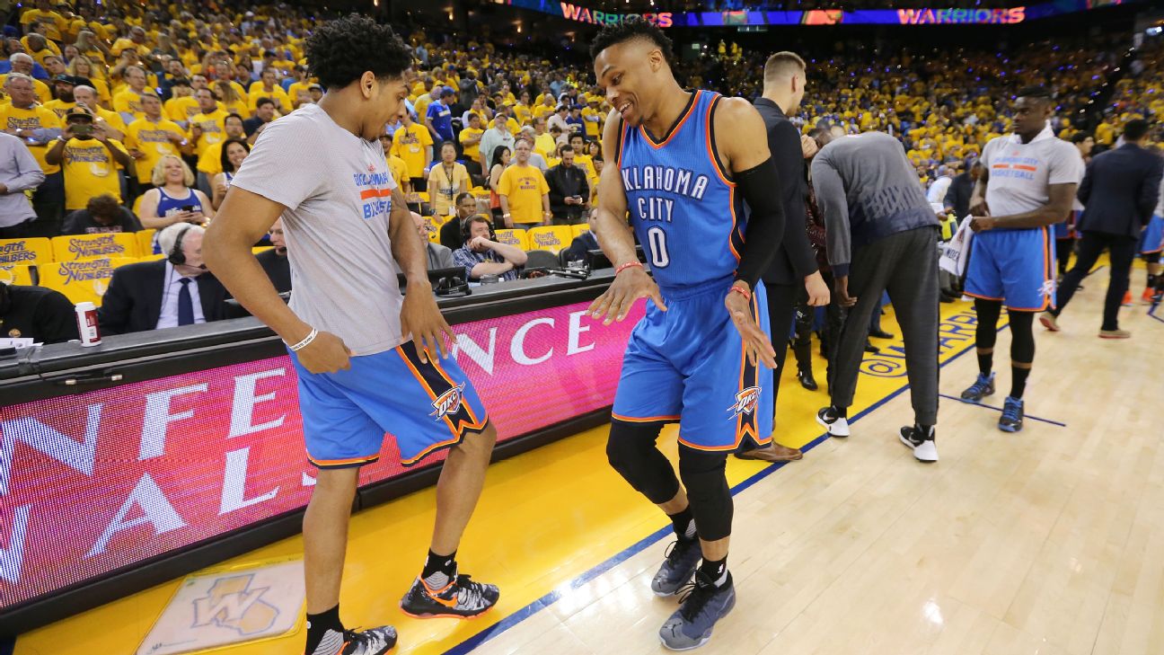 Russell Westbrook and Kevin Durant: Best moments together, image size:1296x729