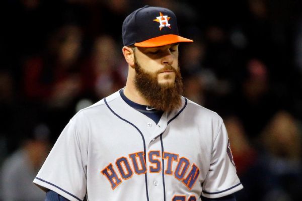 Dallas Keuchel says he's mentally, physically healthy again and