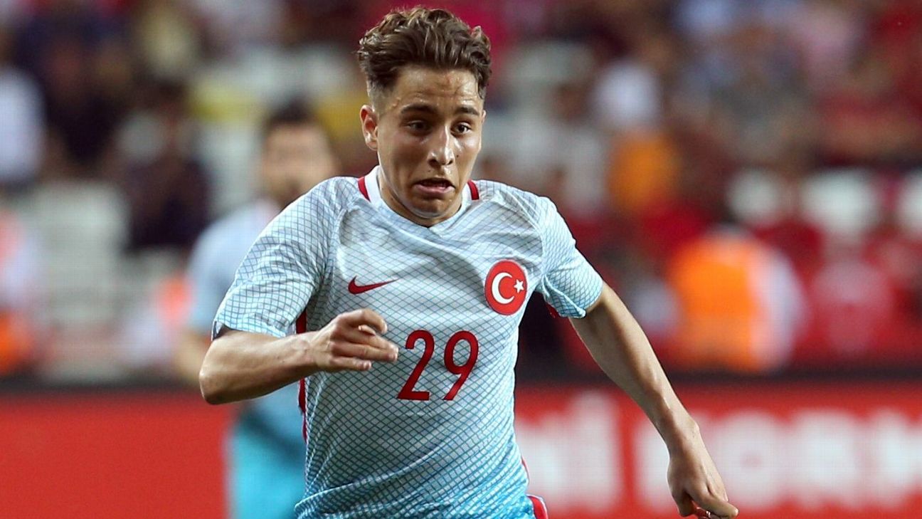 Liverpool eye move for Turkey youngster Emre Mor - source - ESPN