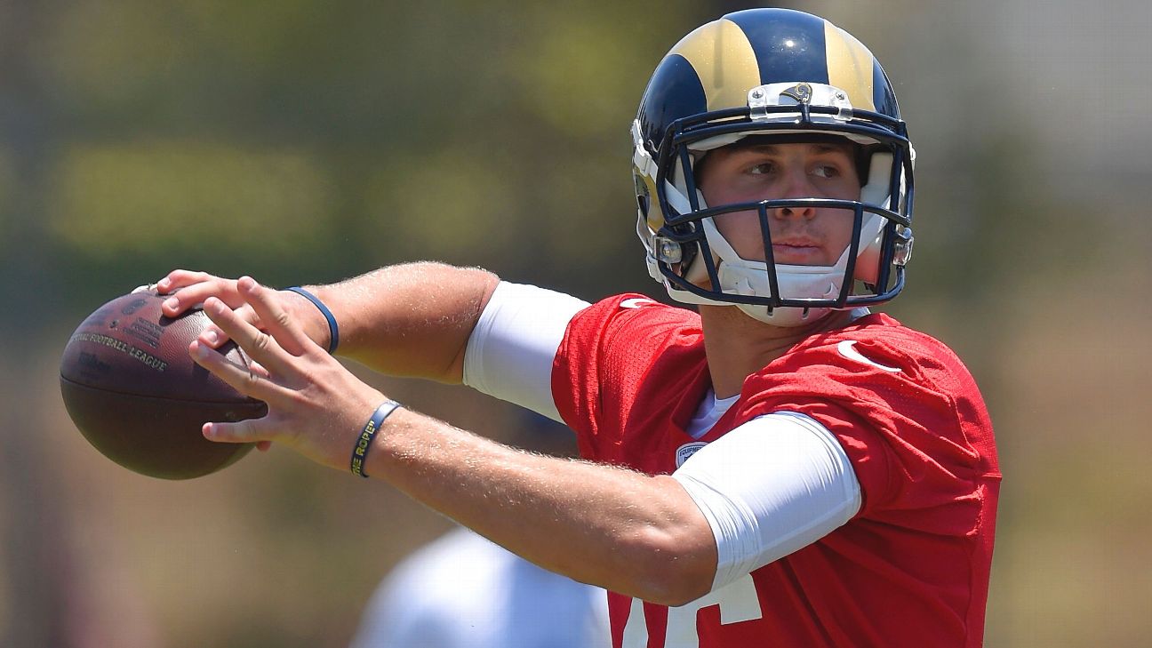 Whicker: Rams use selective memory in deciding Jared Goff was the problem –  Orange County Register