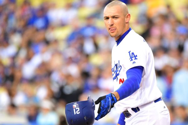 Dodgers' Trayce Thompson, brother of NBA All-Star Klay, designated