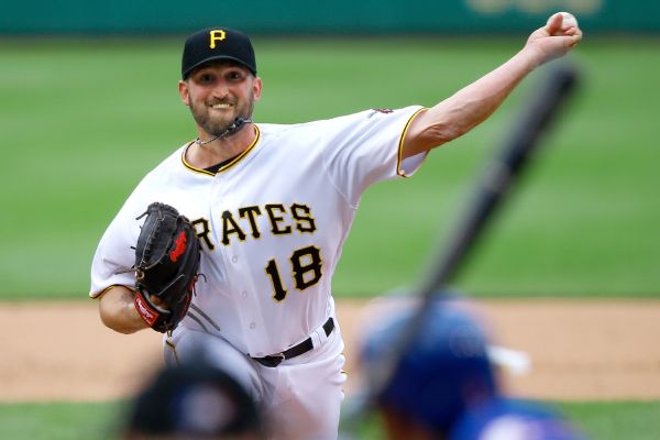 Chad Kuhl Stats, News, Pictures, Bio, Videos - Pittsburgh Pirates - ESPN