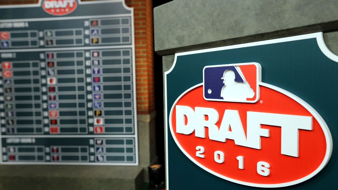 Cleveland Indians 2016 draft in review - Covering the Corner