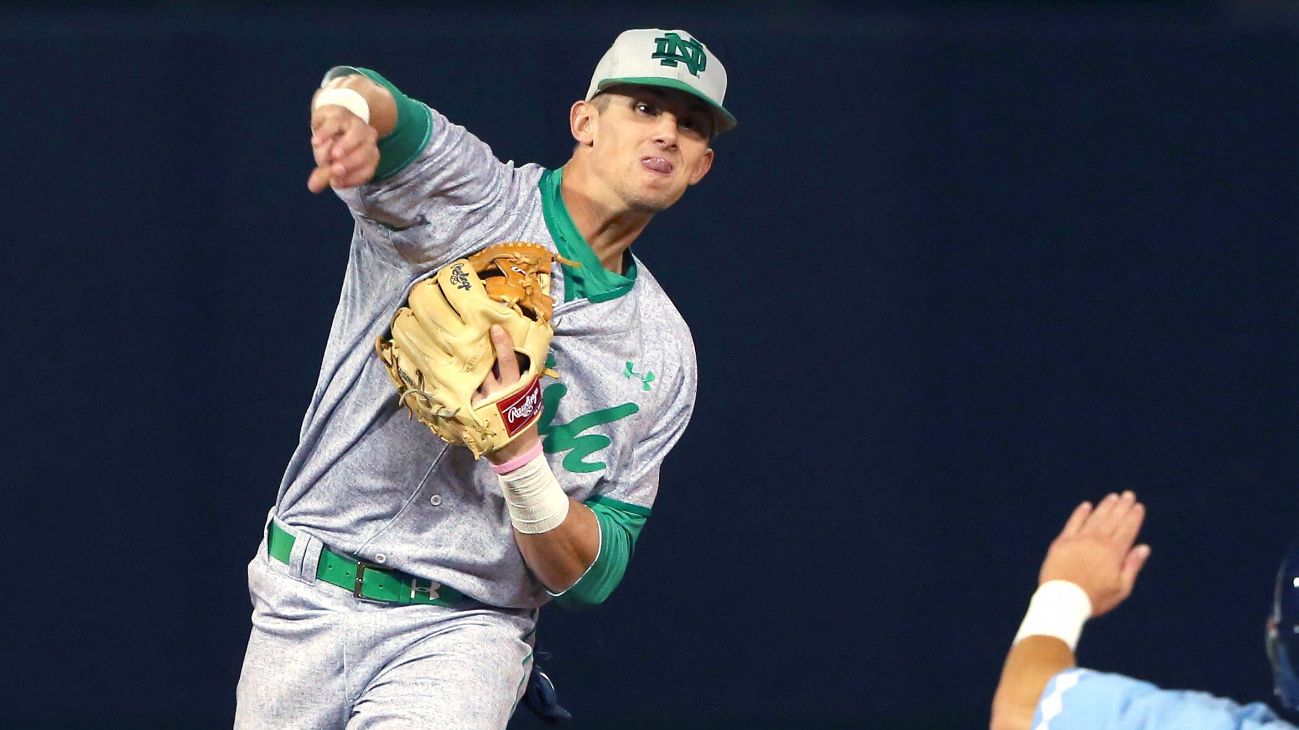 Blue Jays draft Craig Biggio's son with 162nd pick