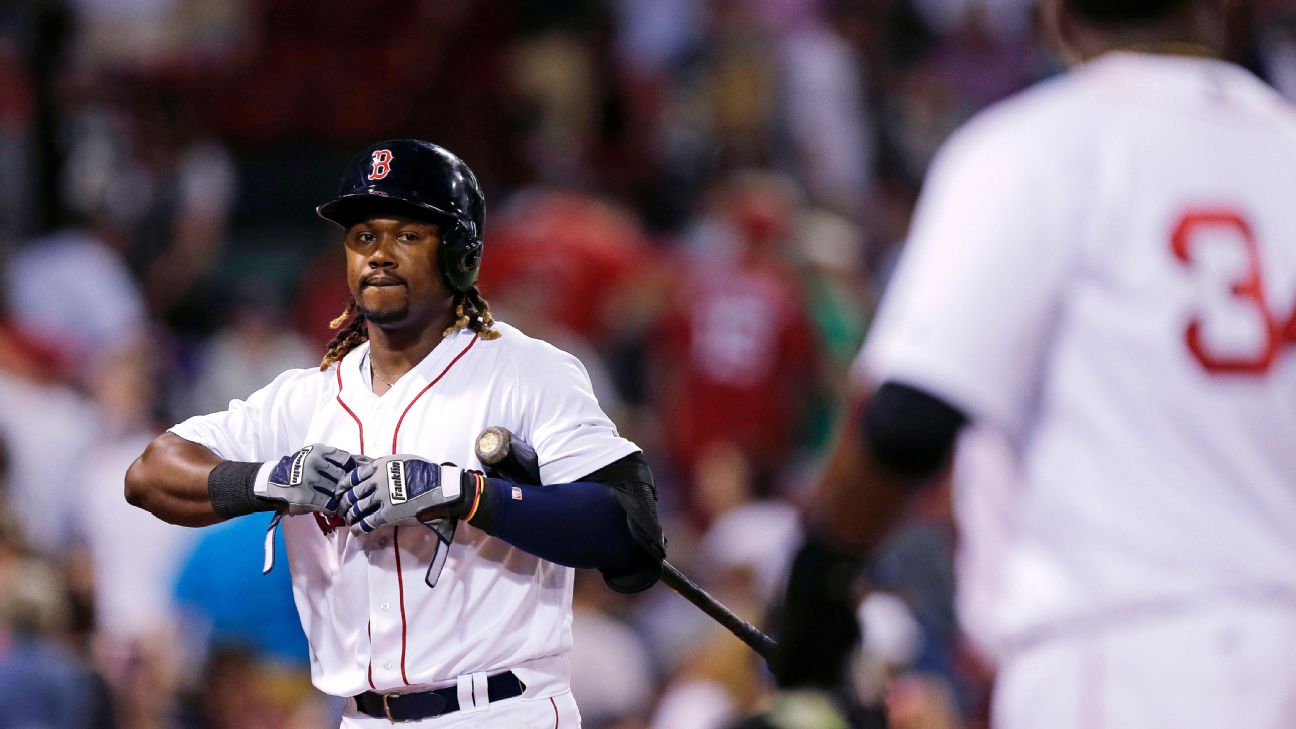 The Red Sox lost patience with the underwhelming Hanley Ramirez - Sports  Illustrated