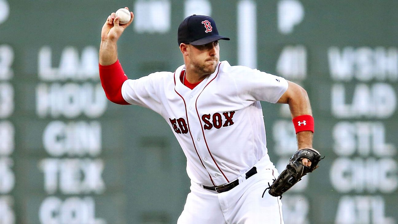 Travis Shaw - Boston Red Sox Third Baseman - ESPN