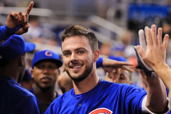 Cubs' Bryant a unanimous NL Rookie of the Year