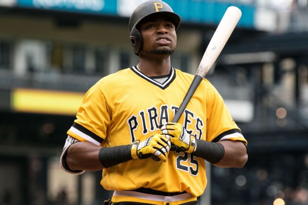 polanco pirates jersey