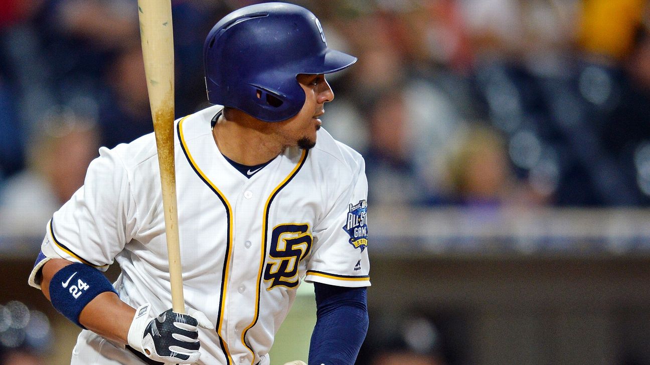 Jon Jay Adds to the Tradition of Padres One-Year Outfielders