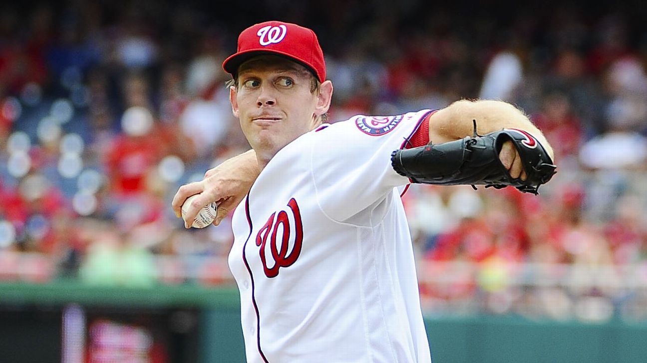 Washington Nationals: Examining Stephen Strasburg's Decision To Eliminate  His Windup