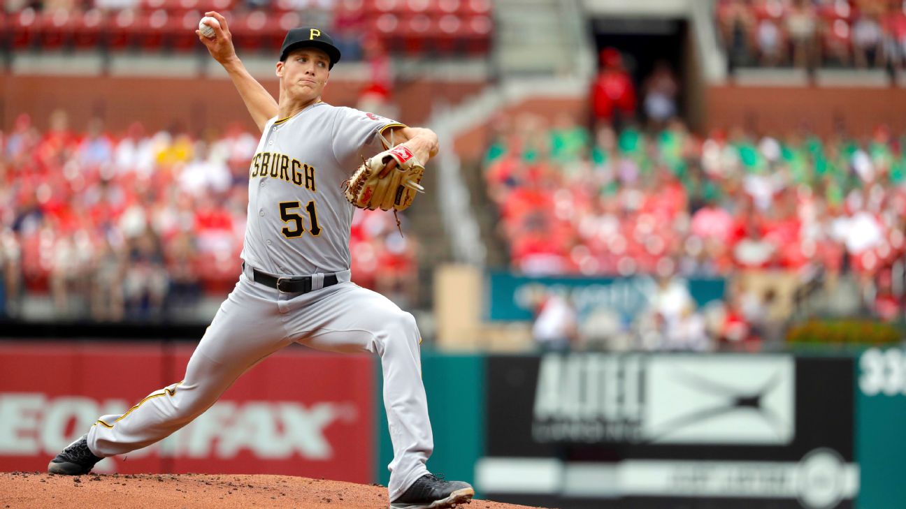 Pirates place Tyler Glasnow on 15-day DL 