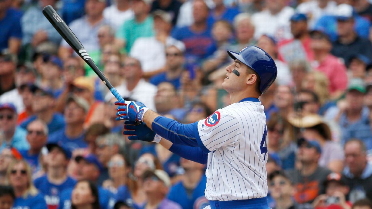 Anthony Rizzo helps cancer patient when picture of Cubs star goes missing