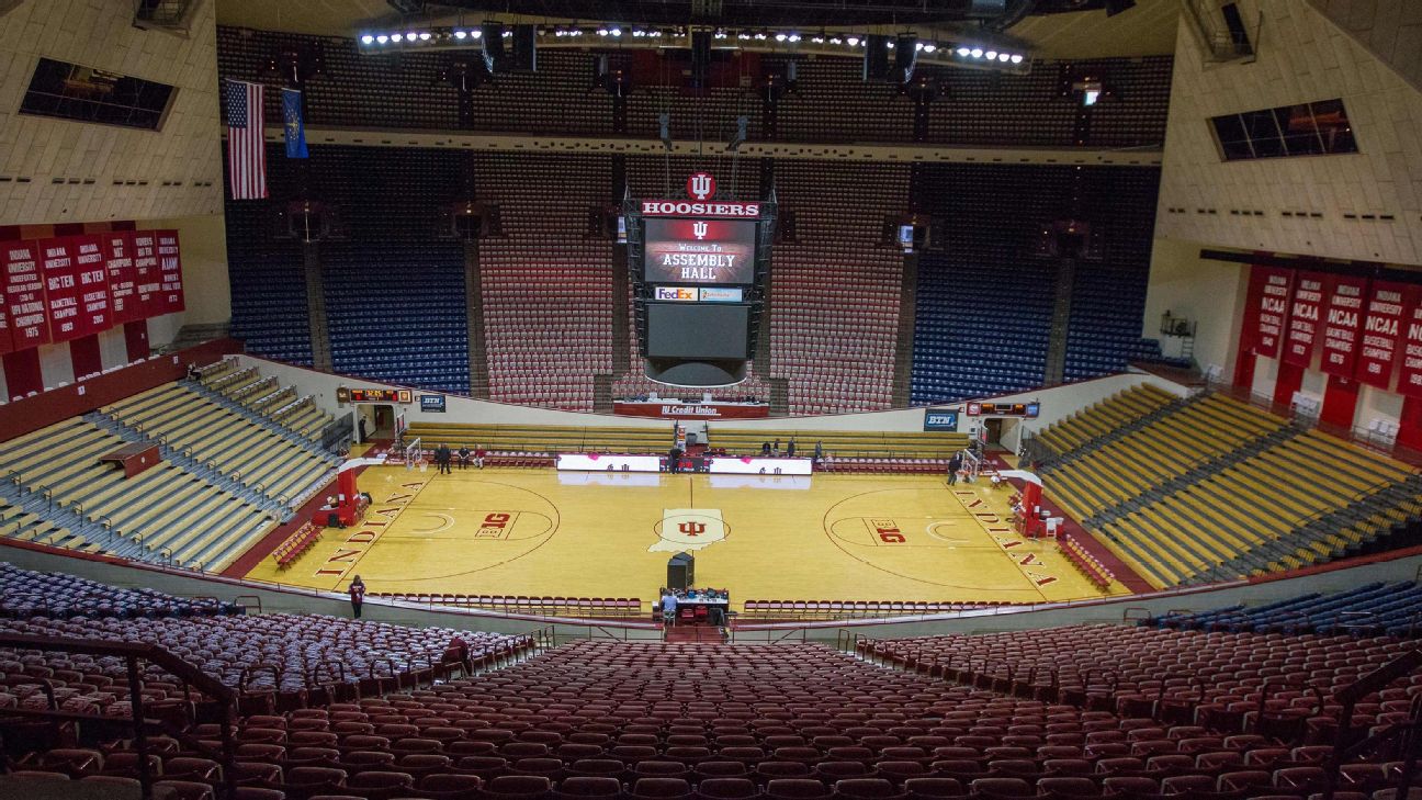 Largest Seating Capacity College Basketball Arenas