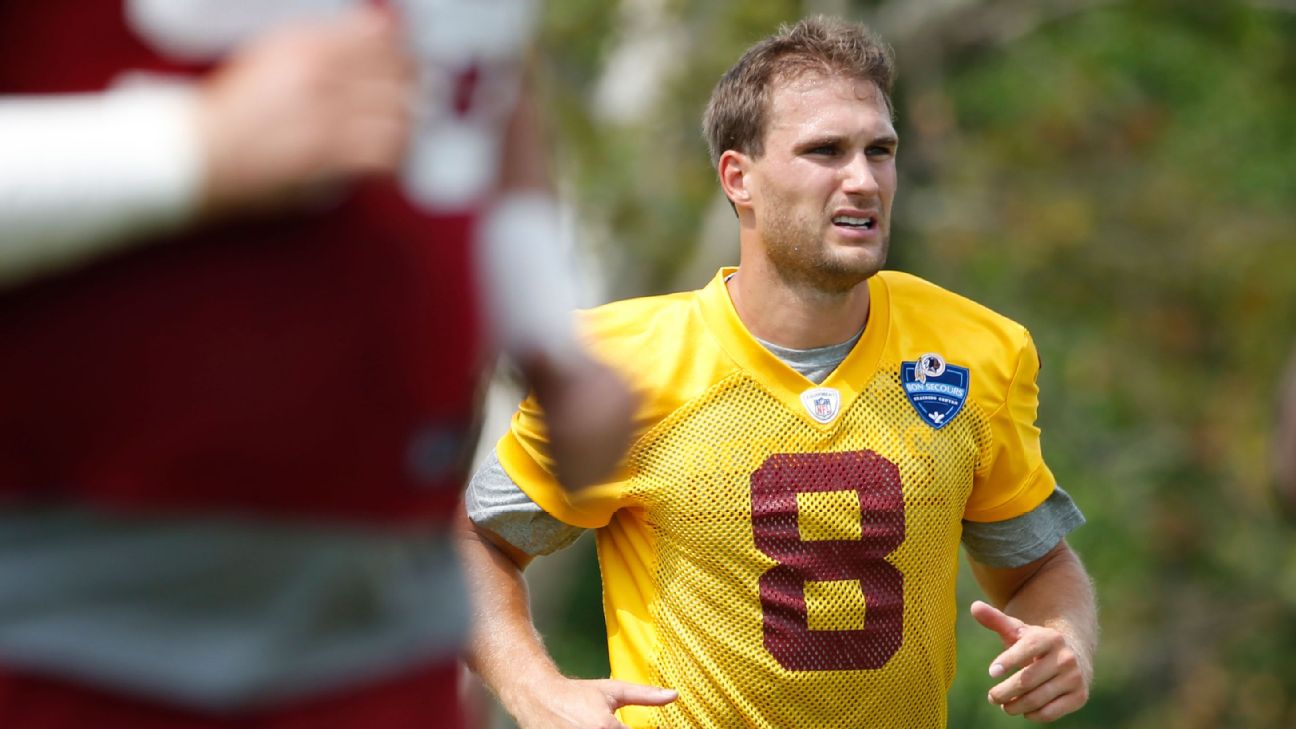 Kirk Cousins says he wants Redskins to be like Spurs, so Spurs