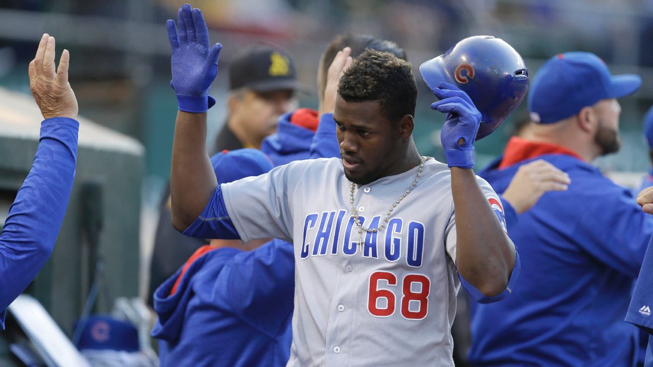 Jorge Soler: Next in the long line of Cubs prospects - Beyond the Box Score