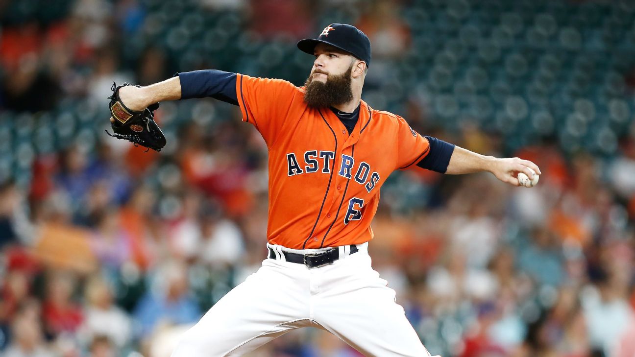 Dallas Keuchel - Minnesota Twins Starting Pitcher - ESPN