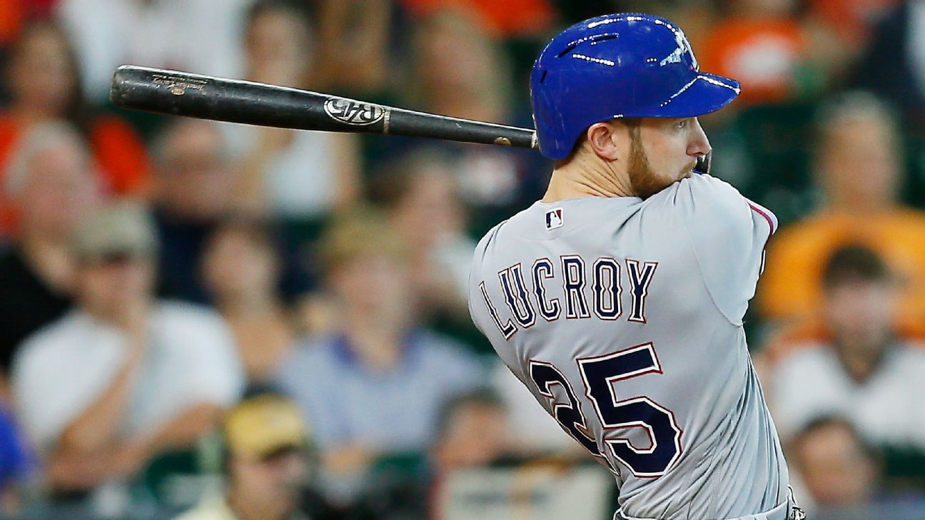 Jonathan Lucroy acquired by Texas Rangers from Milwaukee Brewers - ESPN