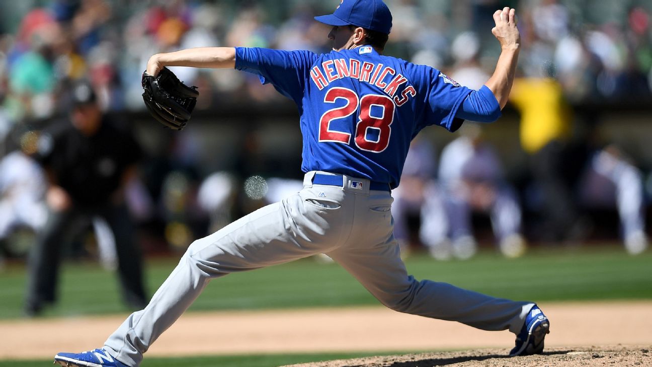 Chicago Cubs pitcher Kyle Hendricks (28) talks with catcher