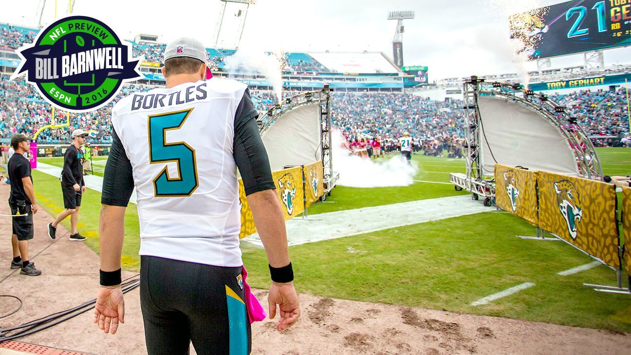 Jacksonville Jaguars on X: Take a closer look at our BOLD Rush