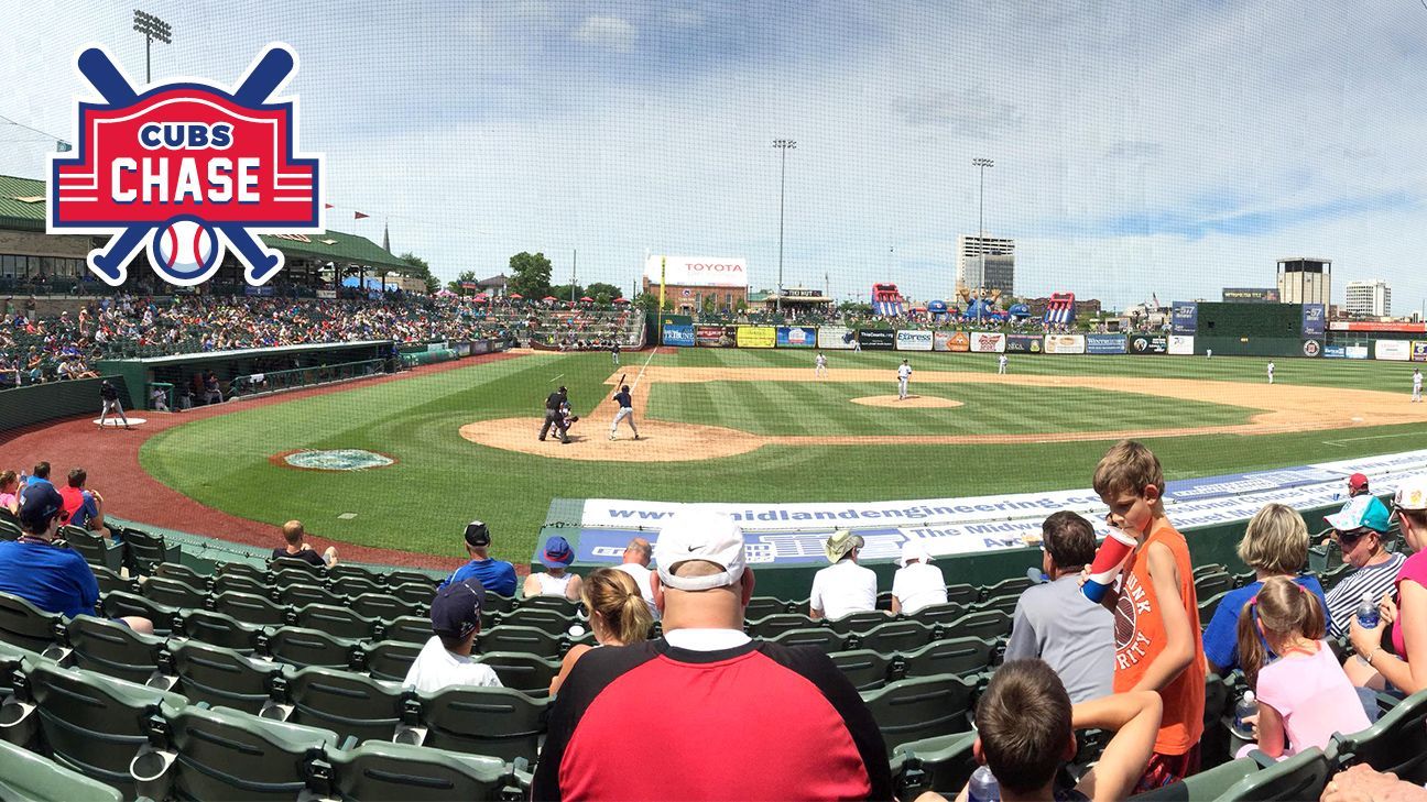 The View From Section 416: Scouting the Cubs' minor leaguers on a road trip  through time - ESPN