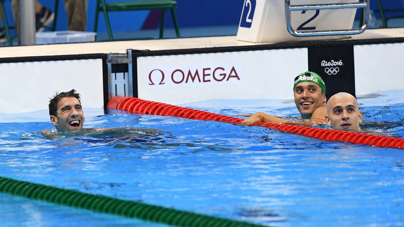 NBC Olympics & Paralympics - Swimming 