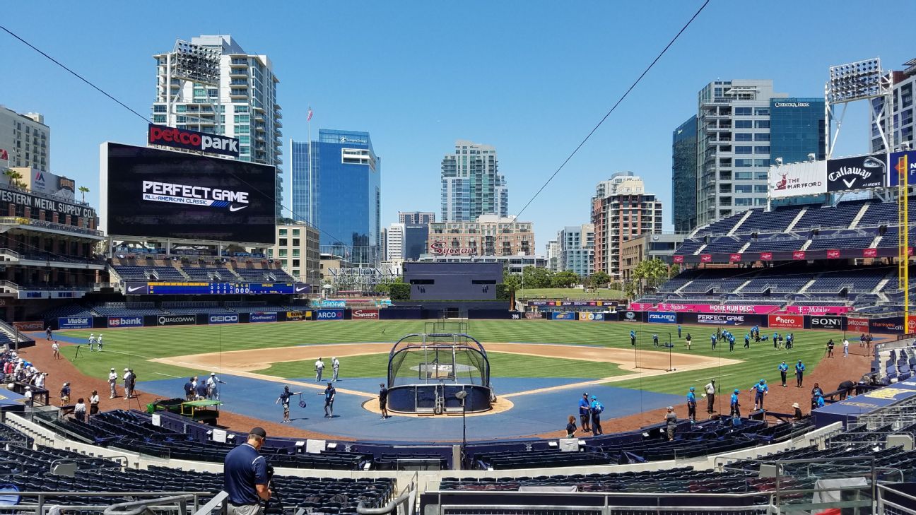 Perfect Game All-American Classic