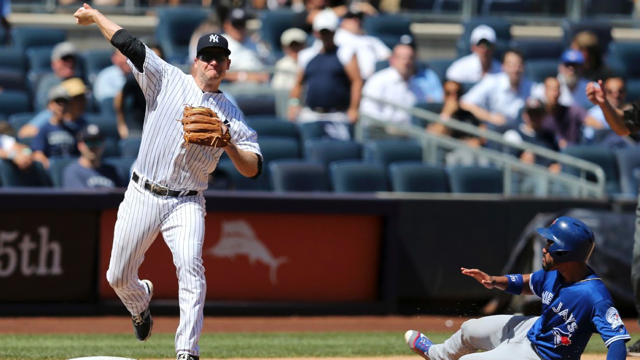 Mark Teixeira belongs among elite New York Yankees first baseman - ESPN -  Yankees Blog- ESPN