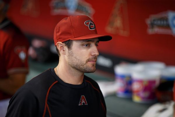 A.J. Pollock Stats, News, Pictures, Bio, Videos - Arizona Diamondbacks ...