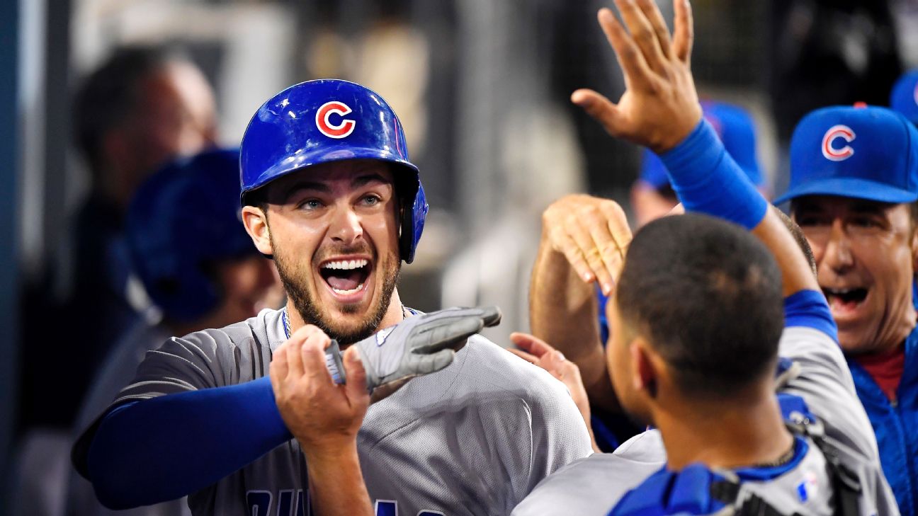 Hollywood casts the Chicago Cubs - ESPN - Chicago Cubs Blog- ESPN