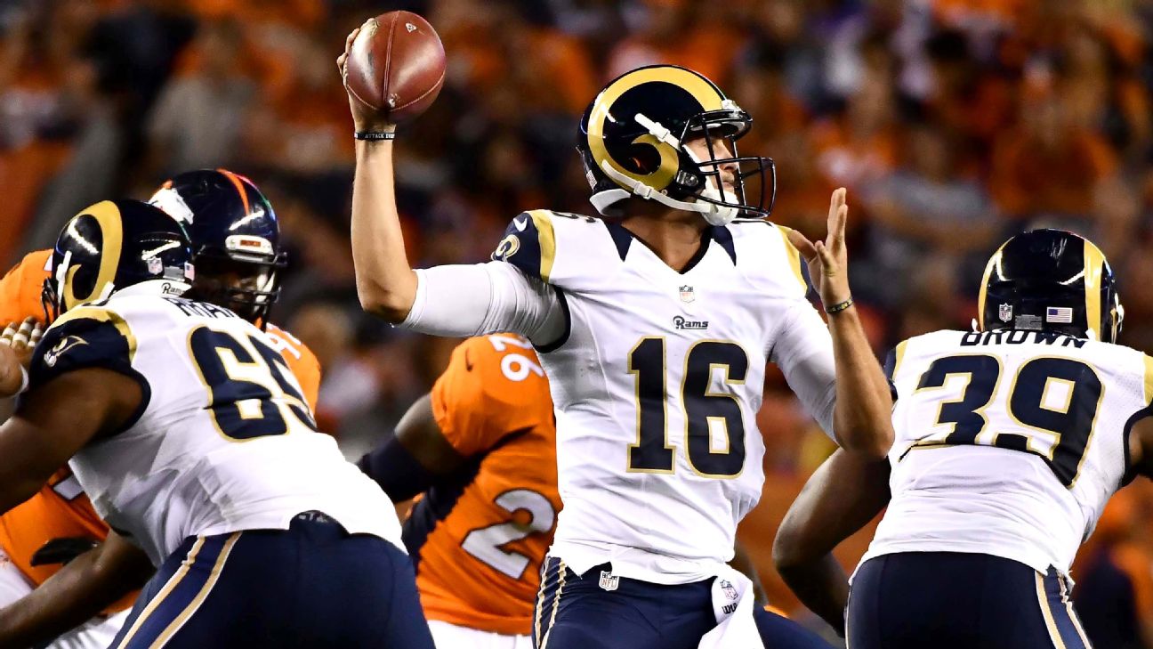 Los Angeles Rams: Case Keenum Is Not the Answer